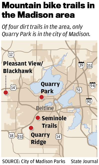 Mountain bike trails